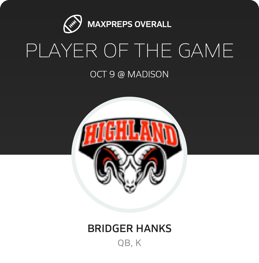 Players of the Game