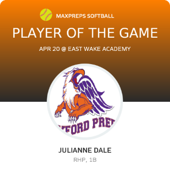 Player of the Game