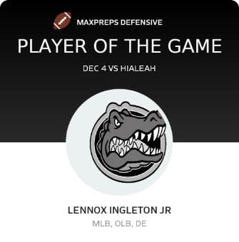 Player of the Game