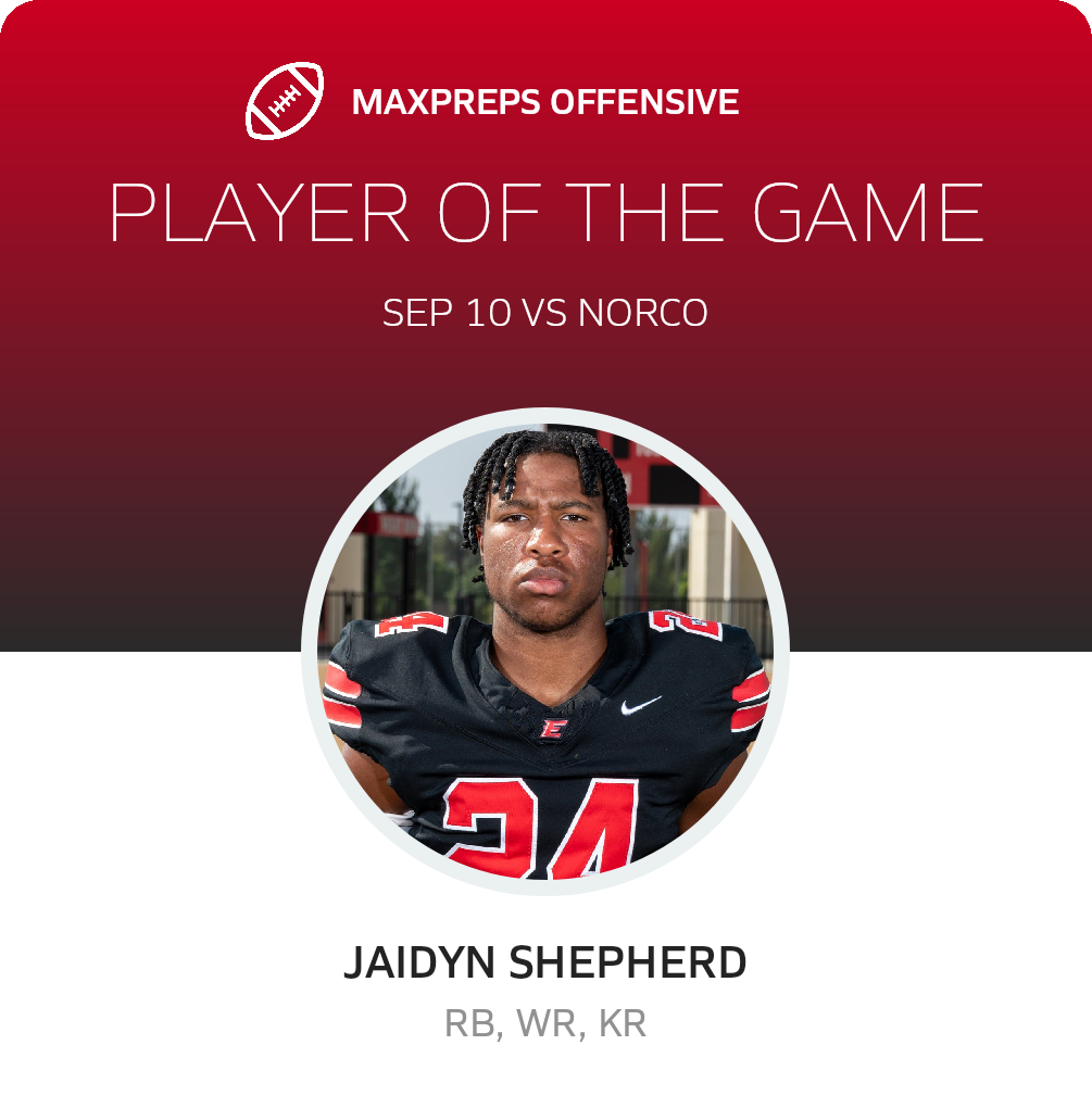 Players of the Game