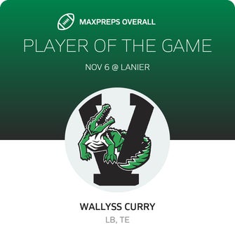 Players of the Game