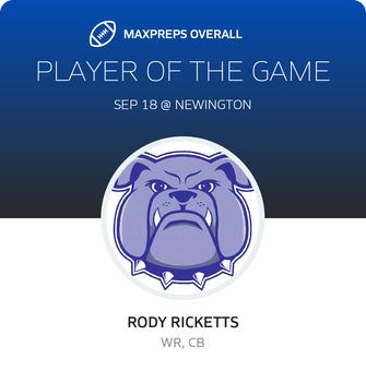 Players of the Game