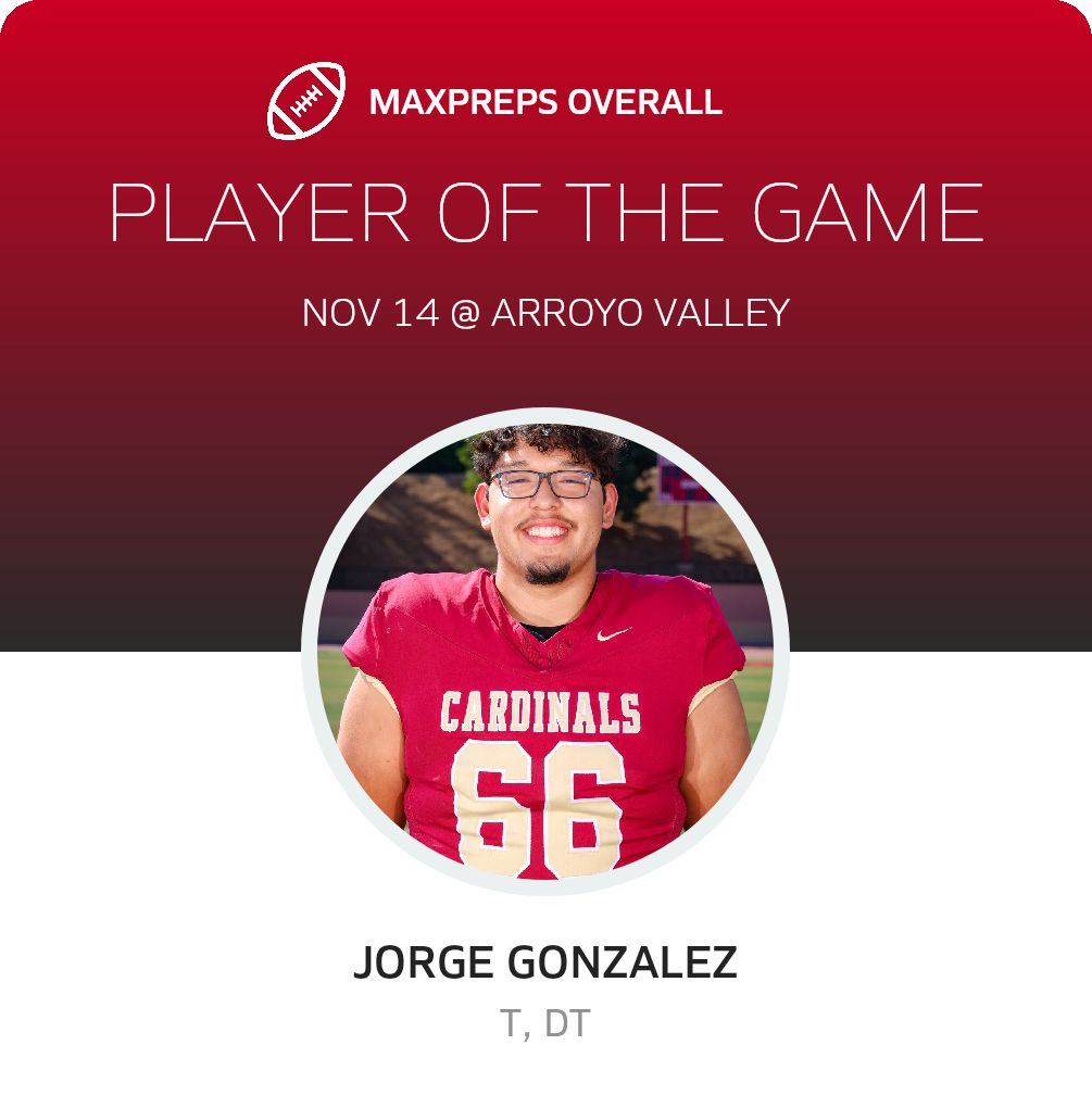 Players of the Game