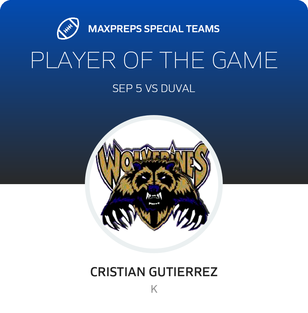 Players of the Game