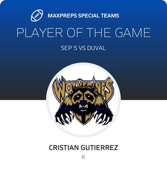 Players of the Game