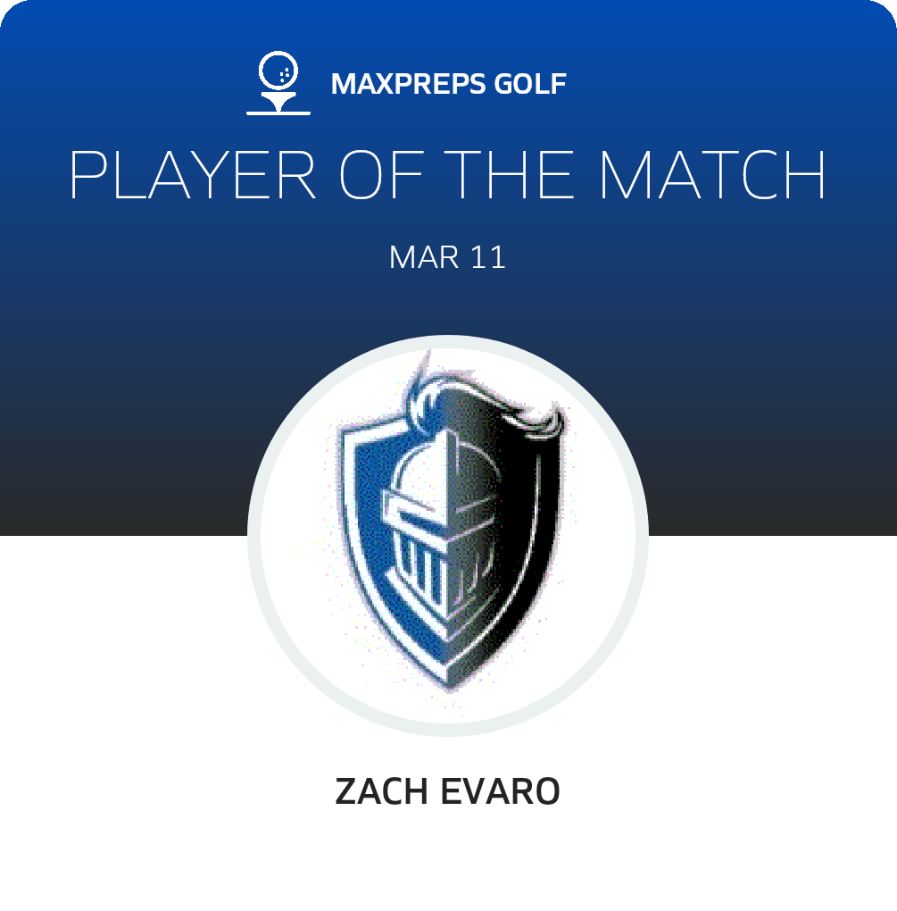 Player of the Match