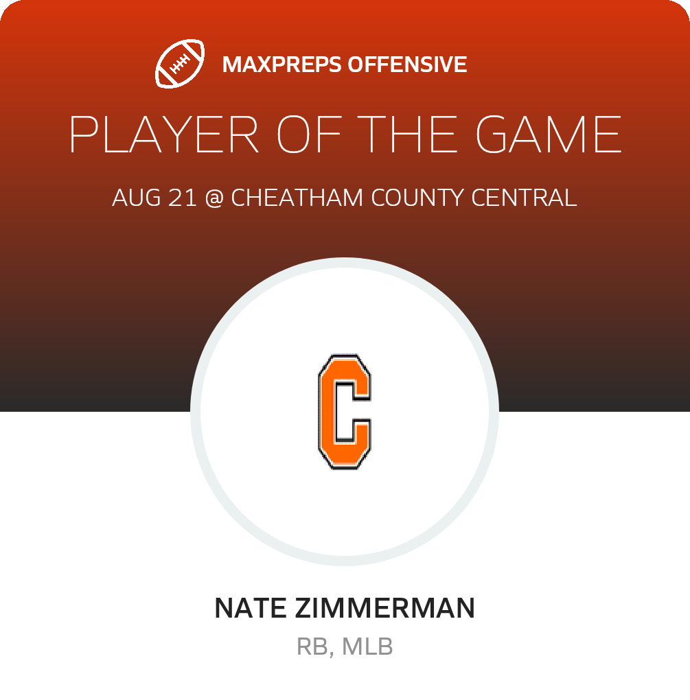 Players of the Game