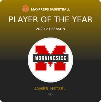 Player of the Year