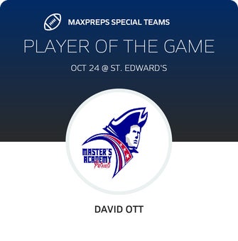 Players of the Game