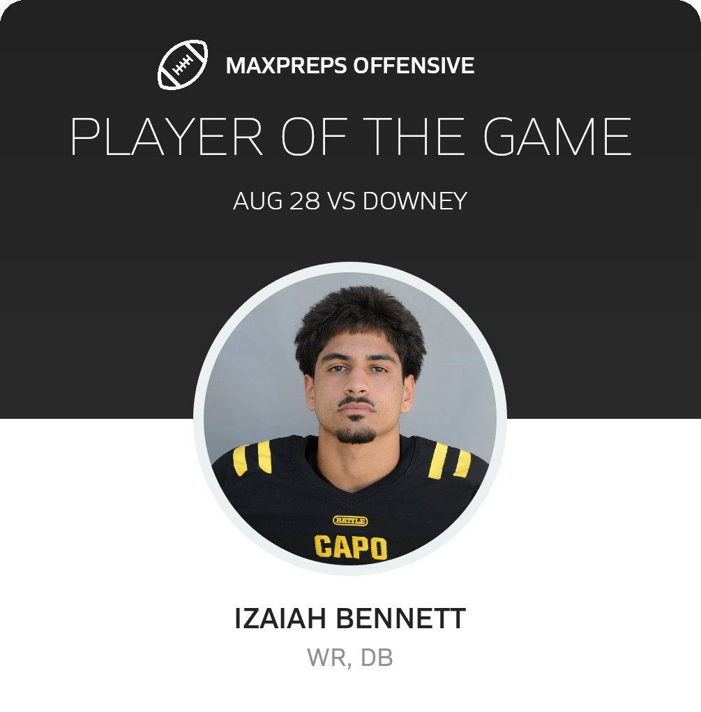 Players of the Game