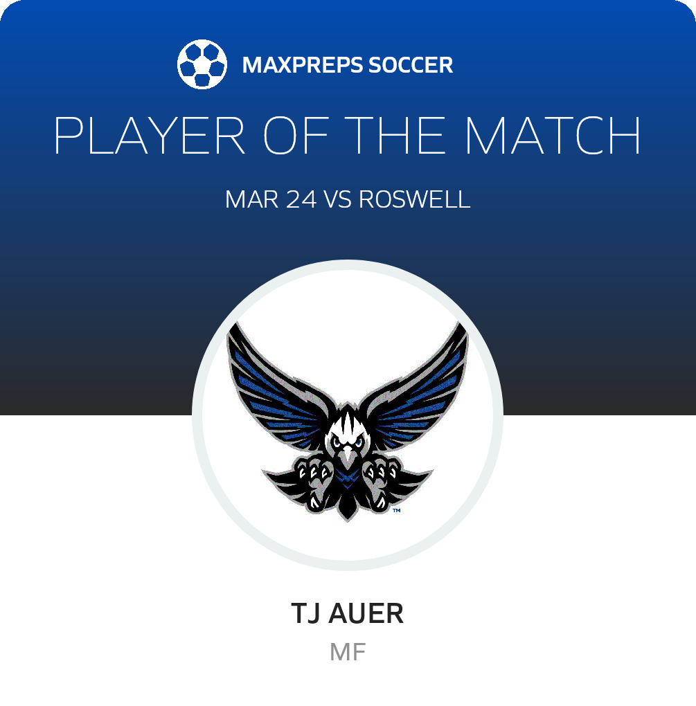 Player of the Match