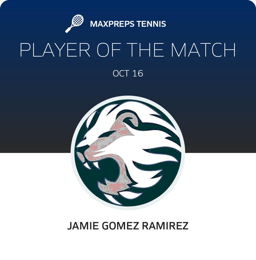 Player of the Match