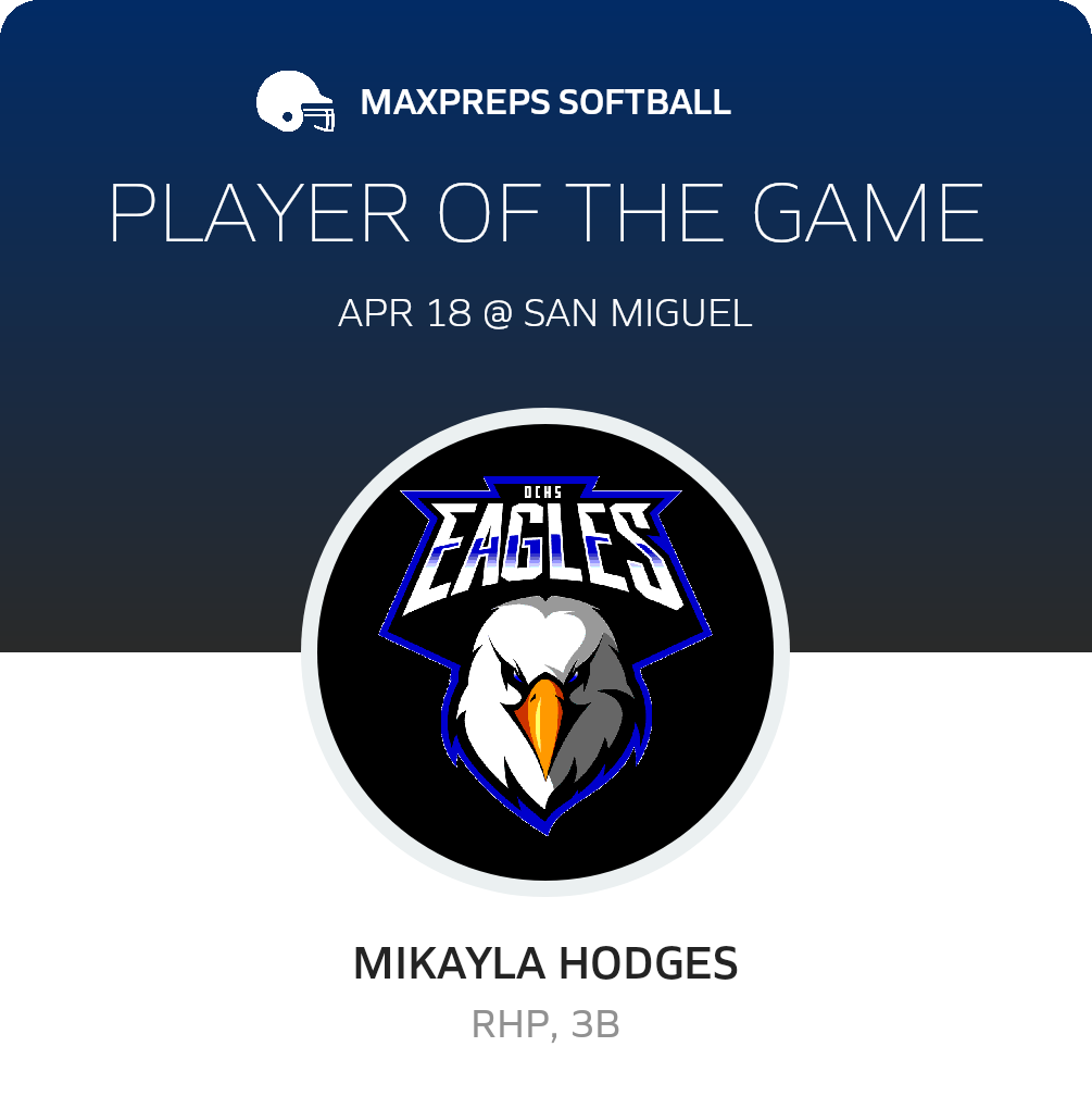 Player of the Game