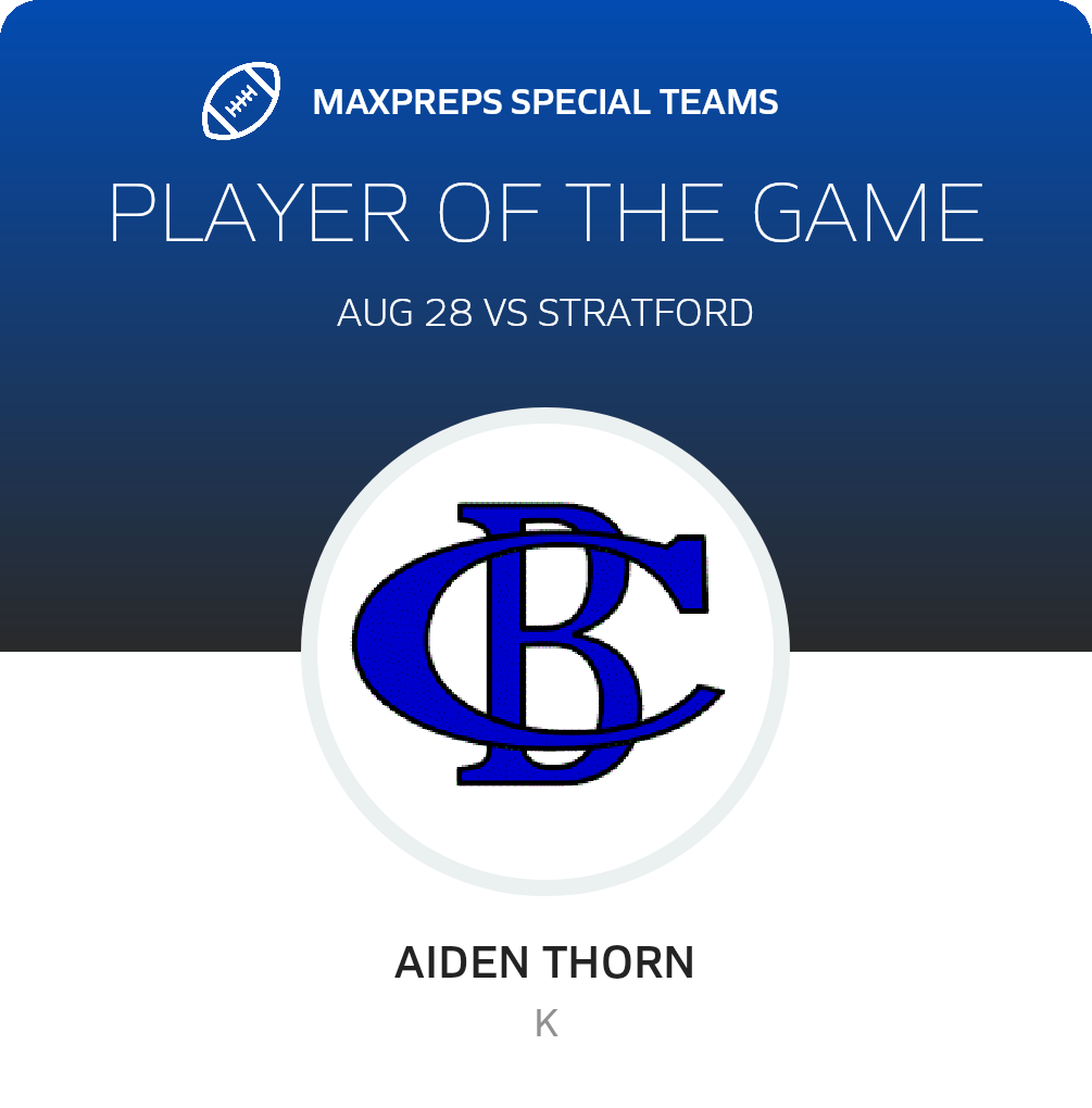 Players of the Game