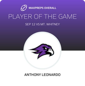 Players of the Game