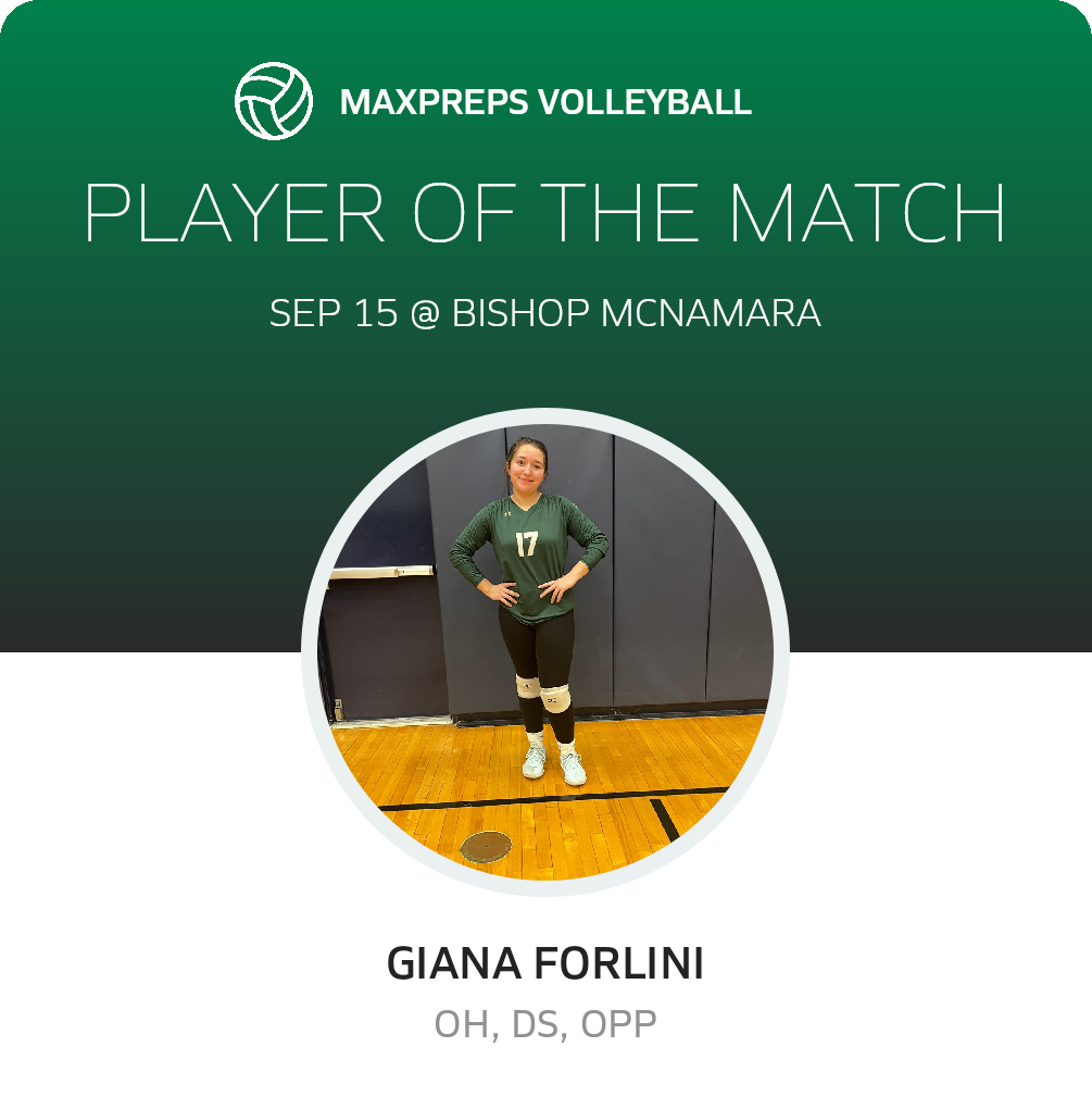 Player of the Match