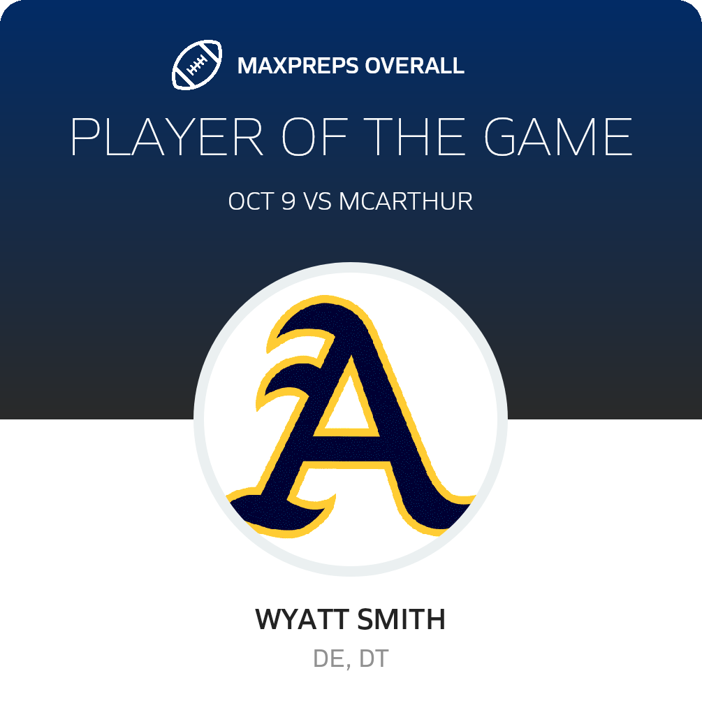 Players of the Game