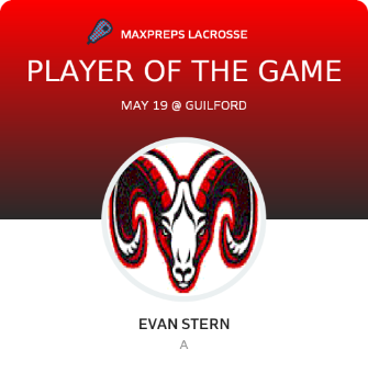 Player of the Game