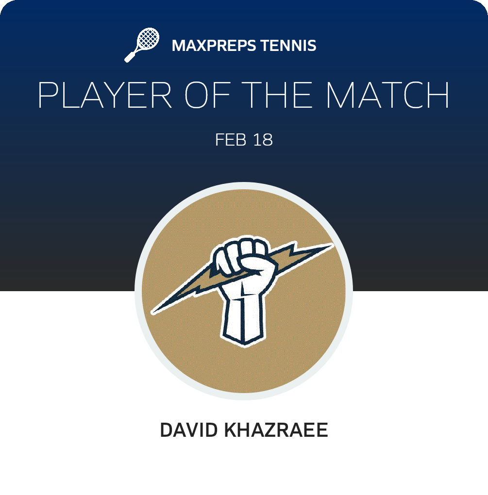 Player of the Match