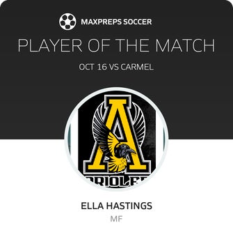 Player of the Match