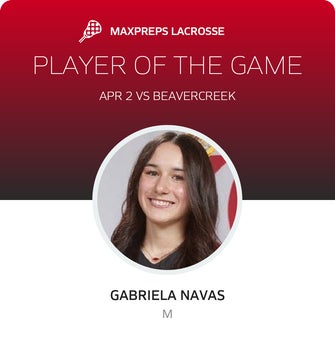 Player of the Game