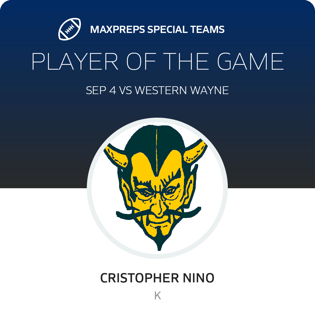 Player of the Game