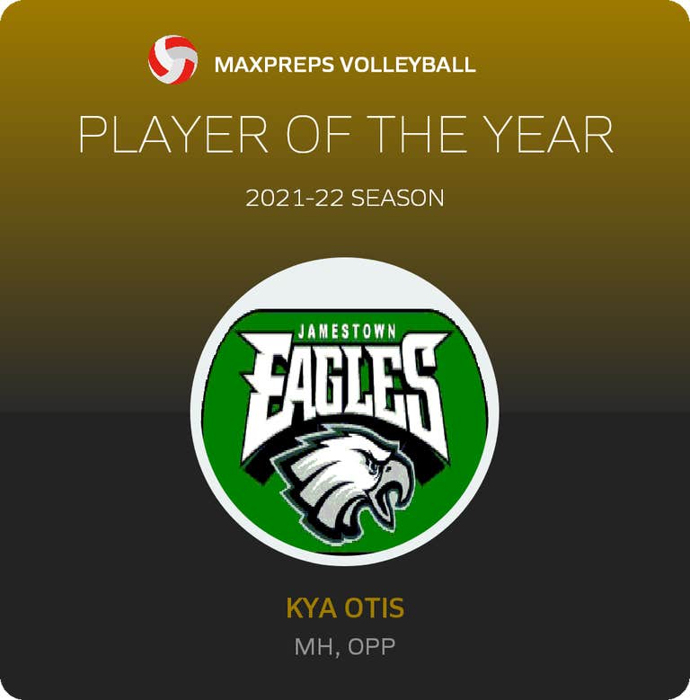 Player of the Year