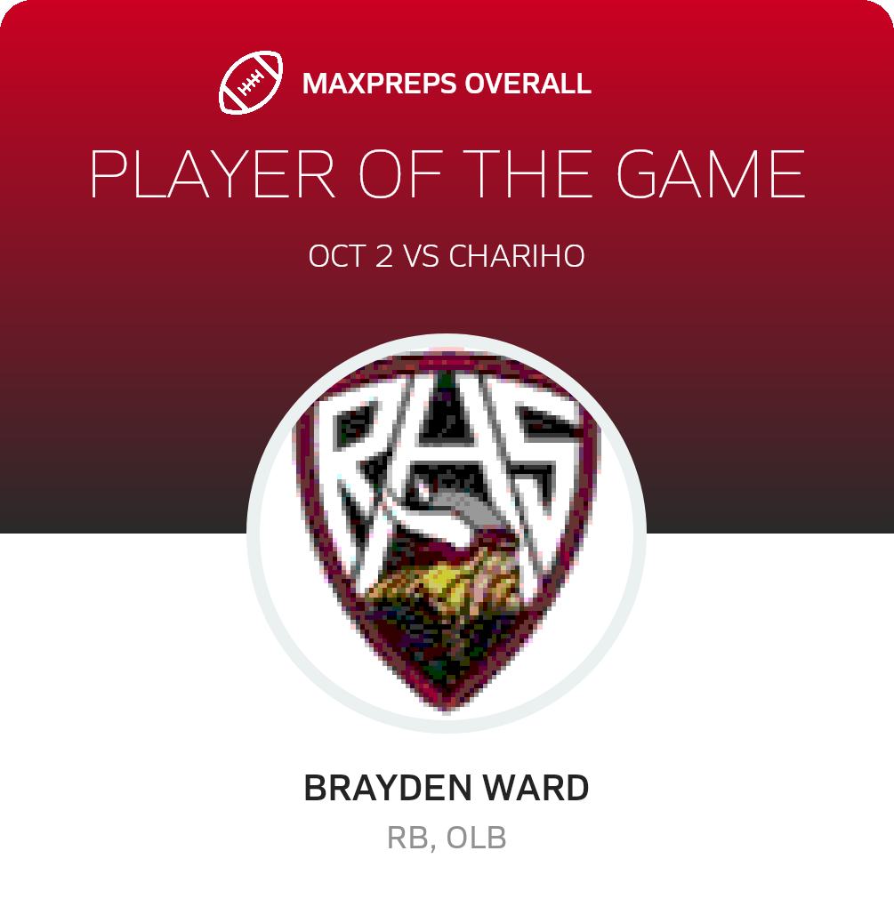 Players of the Game