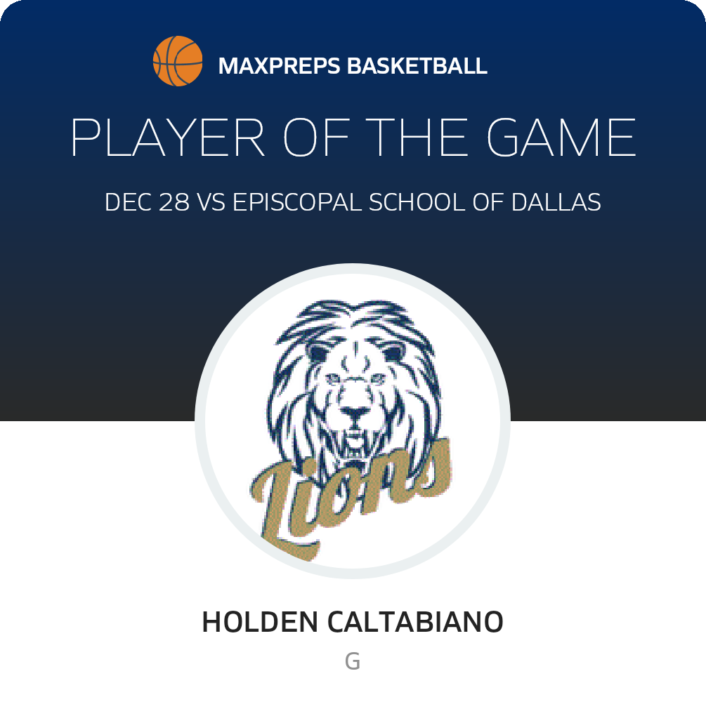 #1 Holden Caltabiano Player of the Game badge