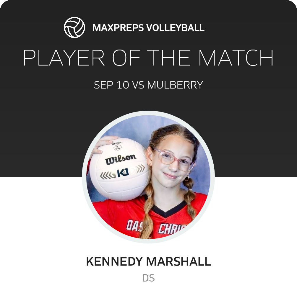 Player of the Match