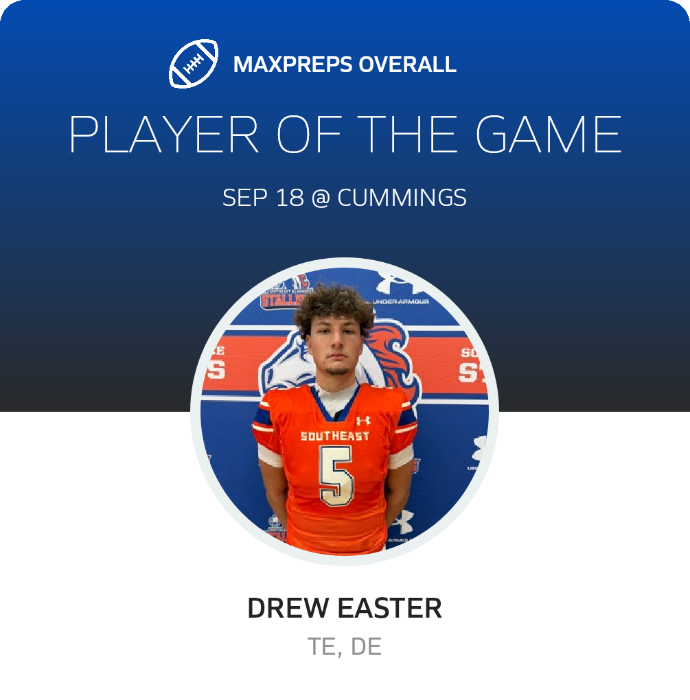 Players of the Game