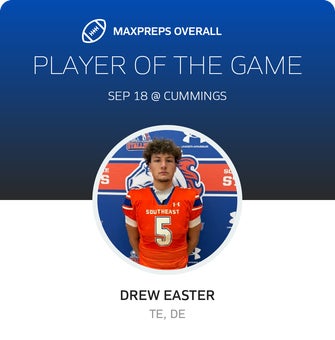 Players of the Game