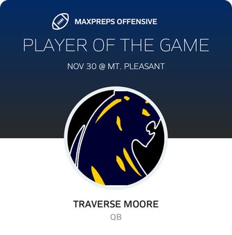 Players of the Game