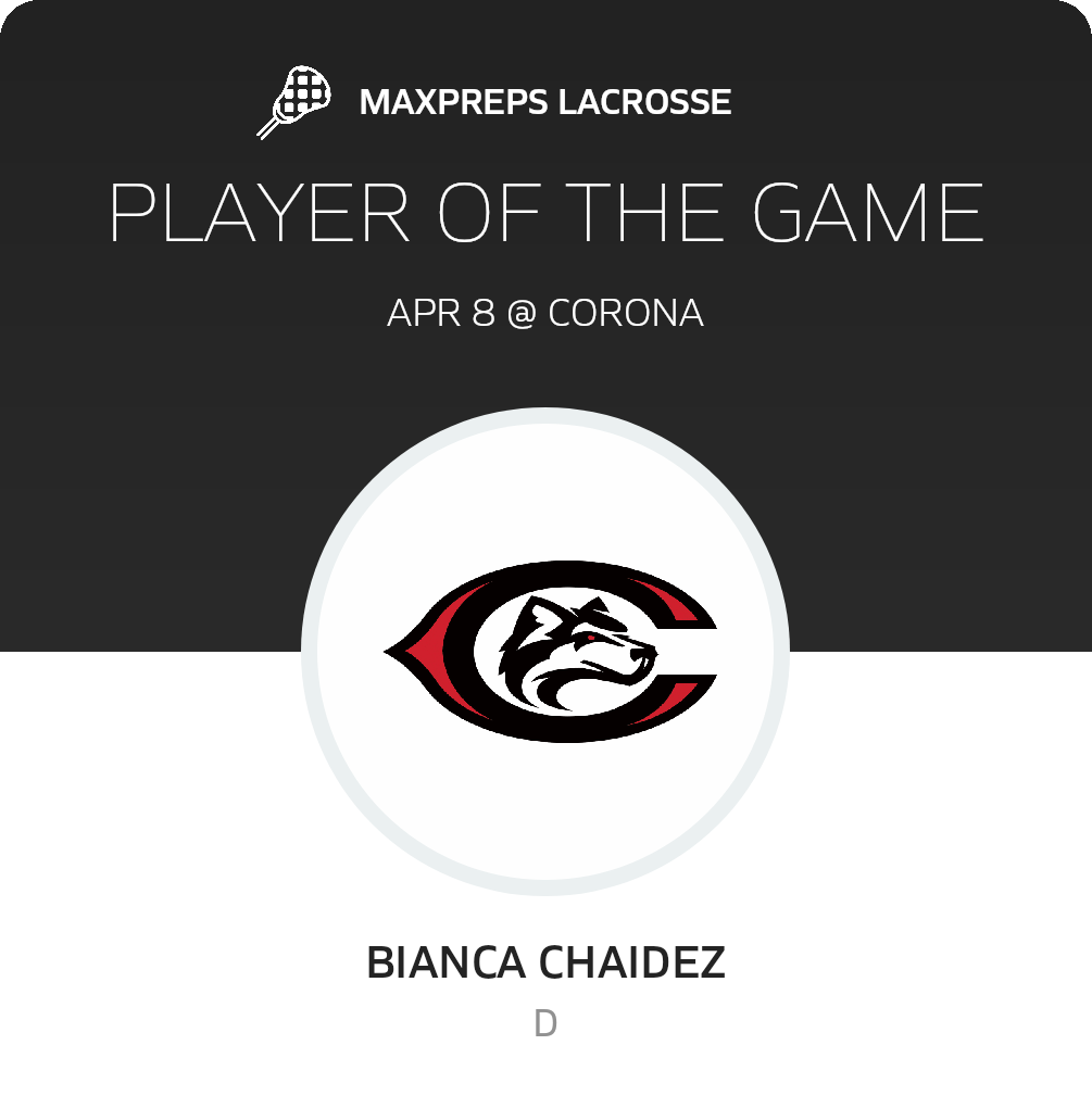 Player of the Game