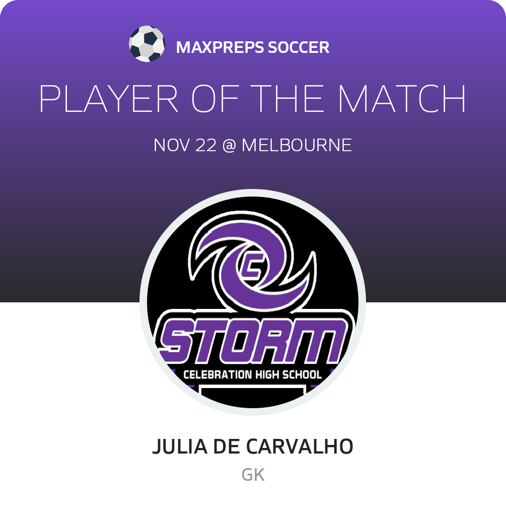 Player of the Match