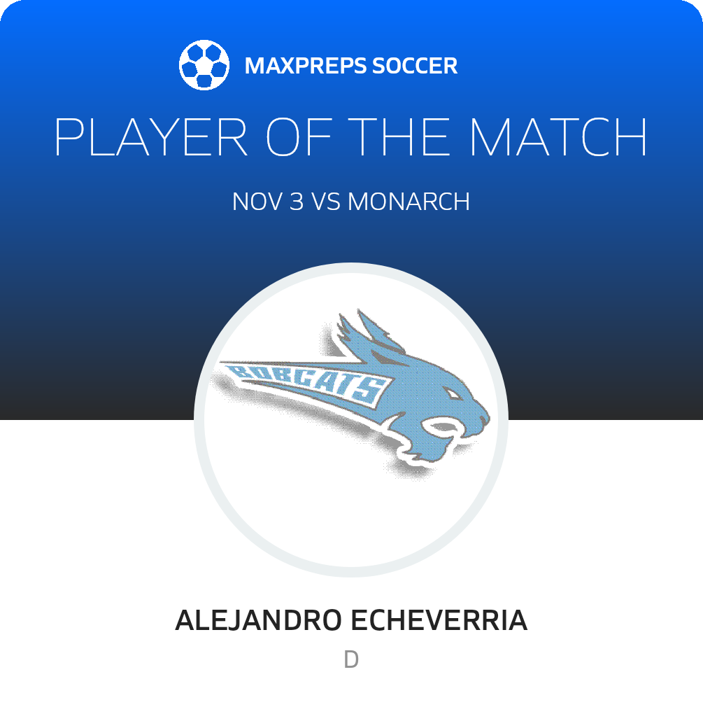 Player of the Match