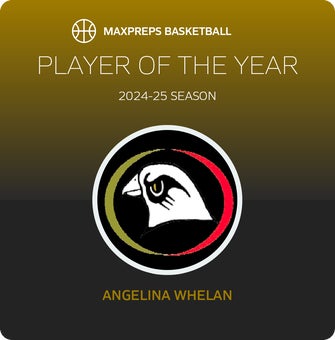 Player of the Year