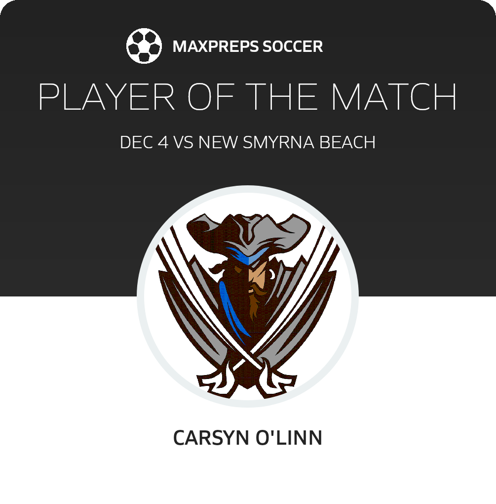 Player of the Match