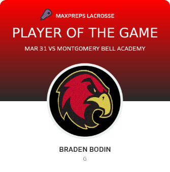 Player of the Game