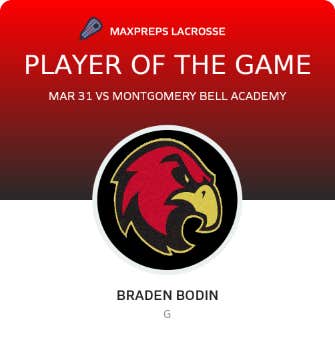 Player of the Game