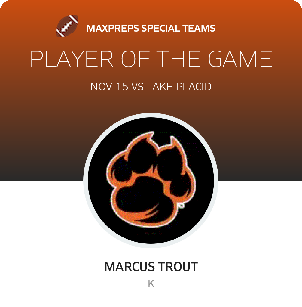 Player of the Game