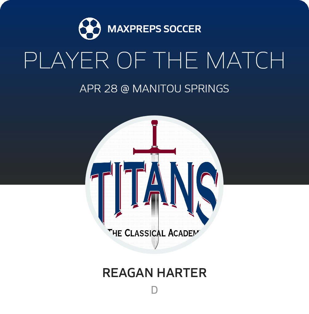 Player of the Match