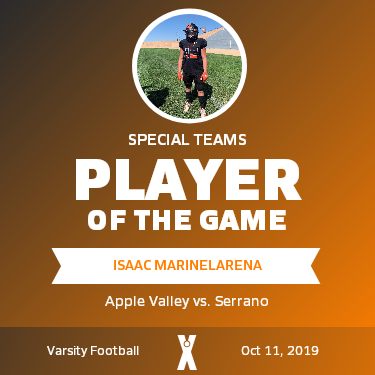 Player of the Game