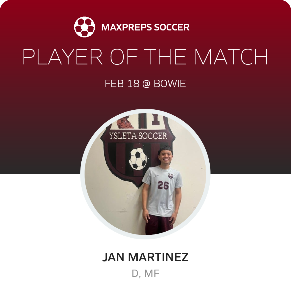 Player of the Match