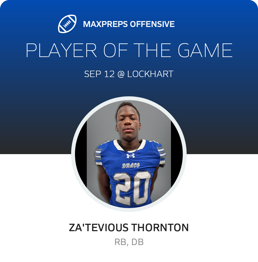 Players of the Game