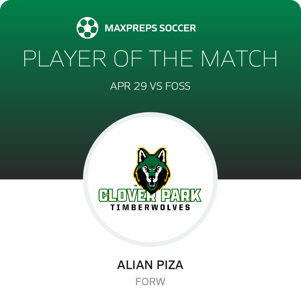 Player of the Match