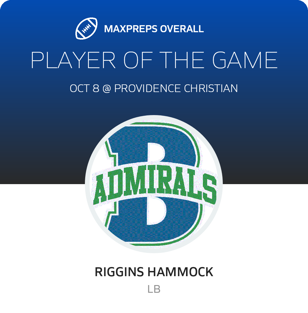 Players of the Game