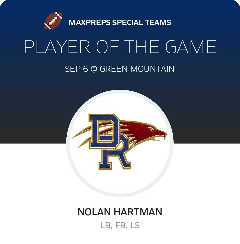 #34 Nolan Hartman Player of the Game badge