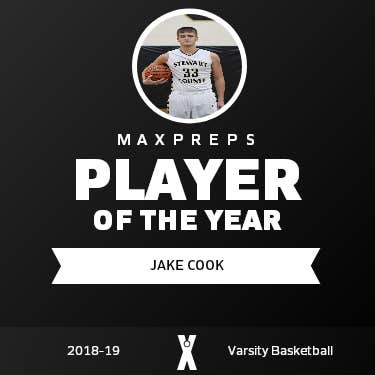 Player of the Year