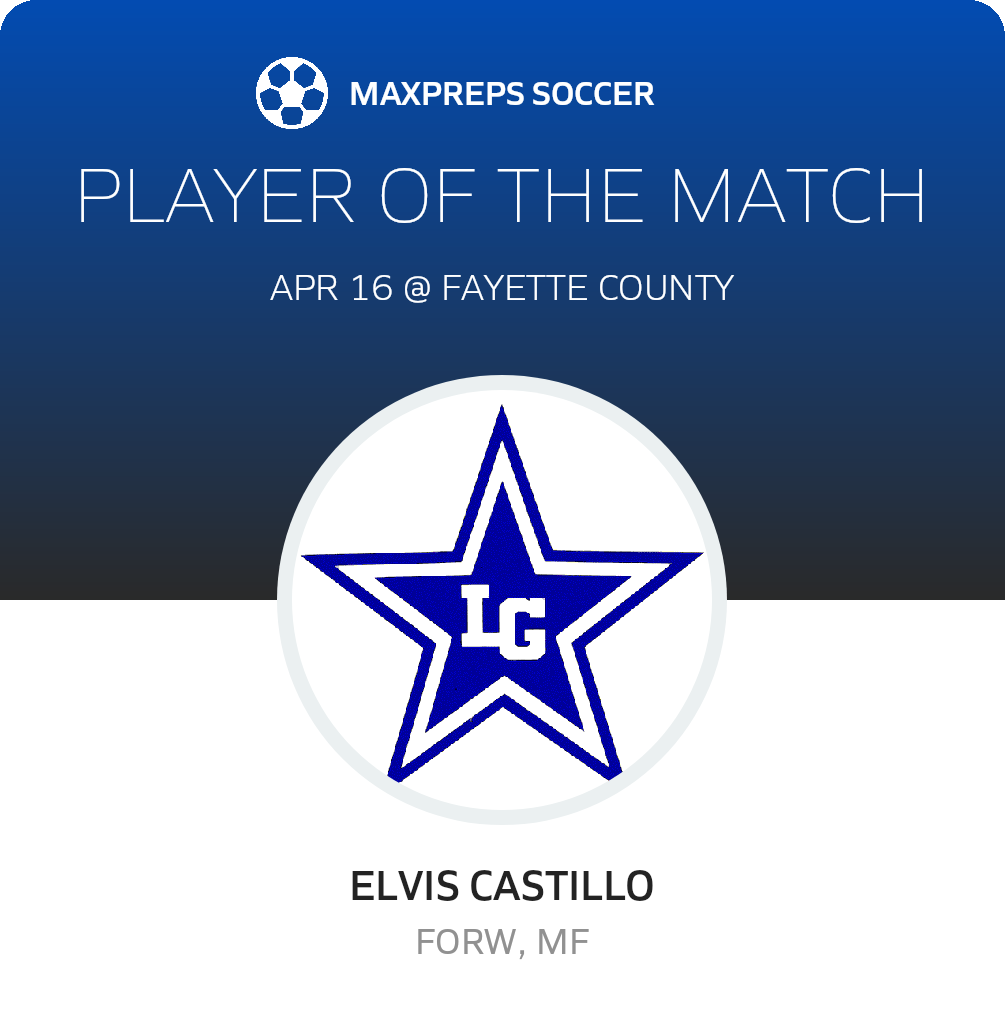 Player of the Match